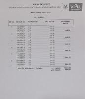 Vipul Jiya Salwar Kameez Market in Surat