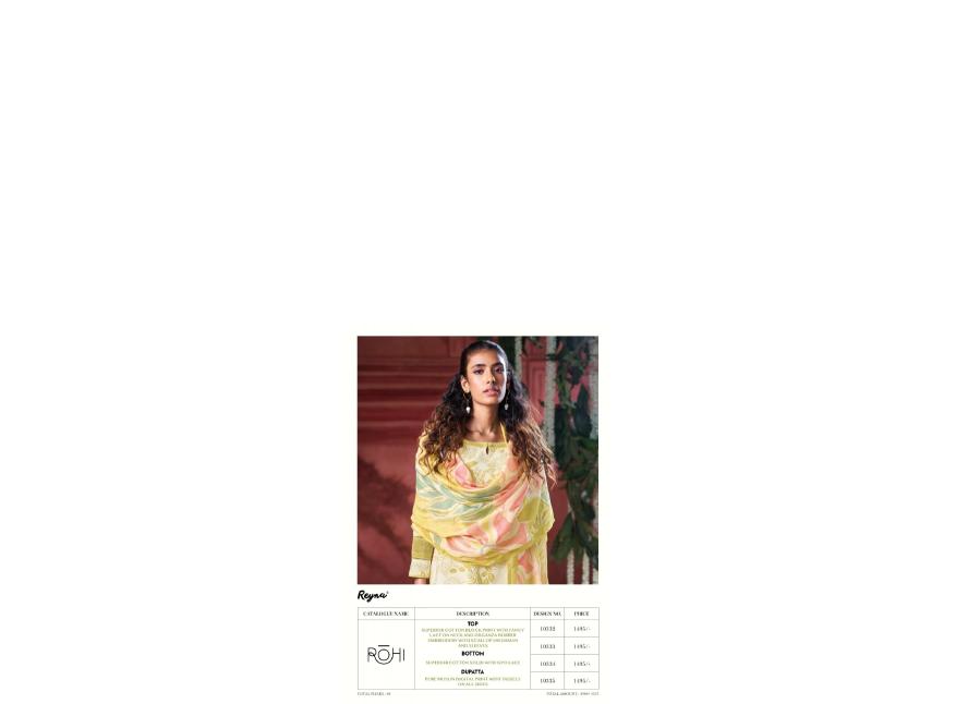 Reyna Rohi catalog buy salwar kameez wholesale market in Surat