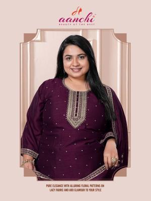 Aanchi plus avika Surat Kurti bazaar