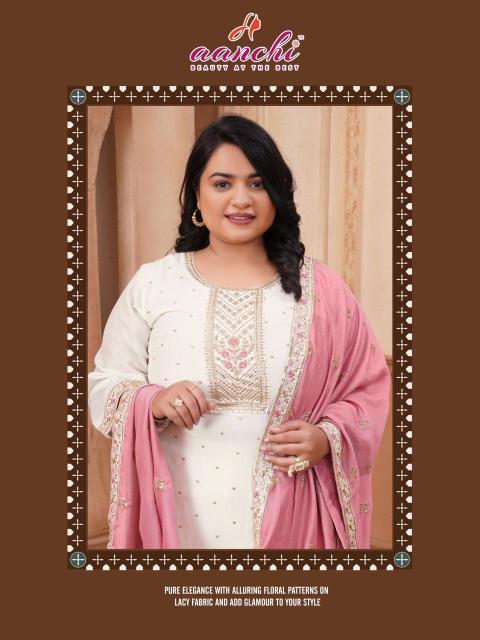 Aanchi plus crystal 2.0 latest indian kurtis