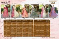 Anantesh Occasion Vol 11 Indian lehengha choli shopping in Mumbai