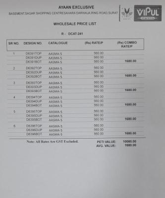 Vipul aasma vol 5 Dress material manufacturers in Mumbai