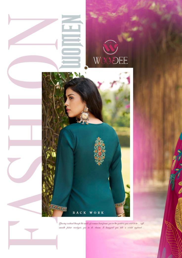 Woodee miralee Mumbai Kurti market trends