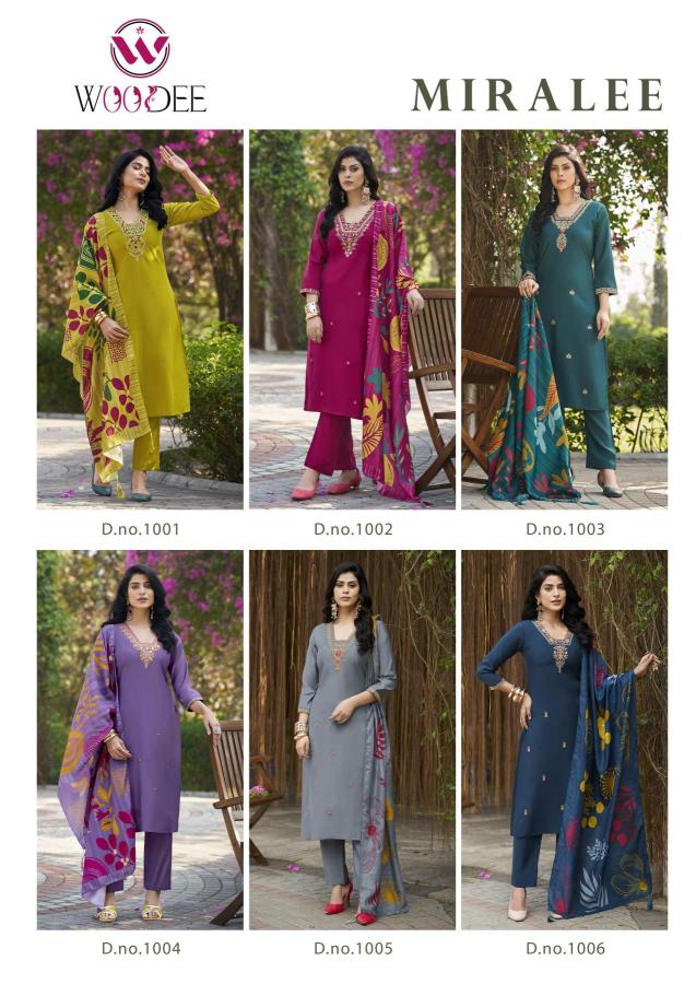 Woodee miralee Mumbai Kurti market trends