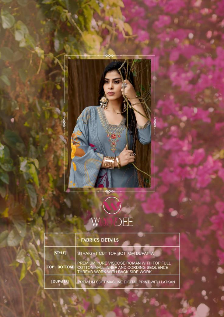 Woodee miralee Mumbai Kurti market trends