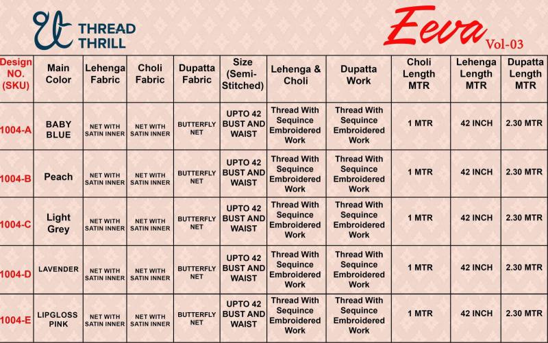 Eeva Vol 3 Lehengha choli fabric wholesalers in India