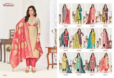 Vishnu nadia wholesale Dress materials market in india