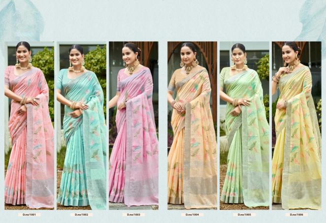 Bunawat Classical Wholesale saree market in India