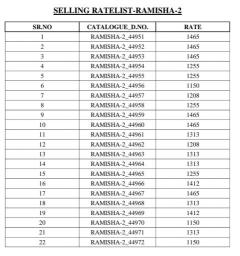 Subhash ramisha 2 Wholesale saree market in Mumbai