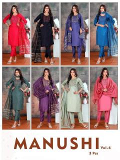 Desi kudi manushi Ladies kurti market in Mumbai