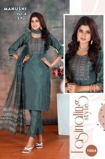 Desi kudi manushi Ladies kurti market in Mumbai