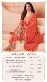 Vinay kuleesh aarvi Dress material wholesale market in Delhi