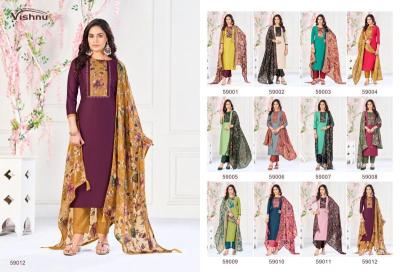 Vishnu suhagan Dress materials wholesale market in Kolkata