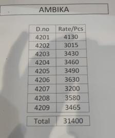 Bhagya laxmi sulakshmi Kolkata saree manufacturers