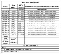 Tfh sarvaratna hits Saree retailers in Kolkata