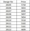 Mahotsav Mohmanthan 26100 Saree exporters in Mumbai