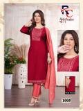Desi kudi abhilasha vol 1 Wholesale kurti market in Kolkata