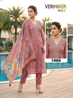 Desi kudi veronica vol-7 Budget kurti market in Pune