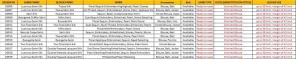 Mahotsav mohmanthan 26900 Saree wholesale market in Hyderabad