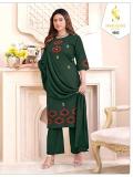 Shodashe chhanv Kurti wholesalers for small businesses