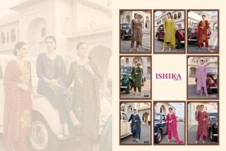 Desi kudi ishika Kurti retailer in Delhi