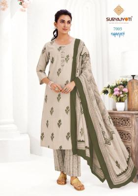 Suryajyoti icelook vol-7 Bulk kurti shopping in Mumbai