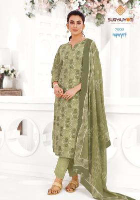 Suryajyoti icelook vol-7 Bulk kurti shopping in Mumbai