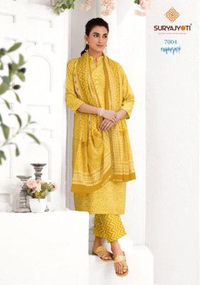 Suryajyoti icelook vol-7 Bulk kurti shopping in Mumbai