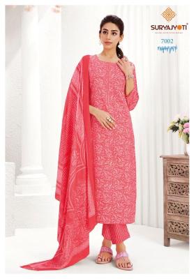 Suryajyoti icelook vol-7 Bulk kurti shopping in Mumbai