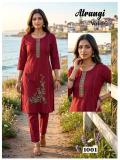 Desi kudi atrangi vol 2 . Wholesale kurtis suppliers in Mumbai