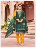 Mukesh tanya Wholesale kurti supplier in Surat