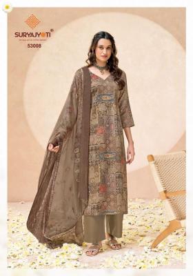  Suryajyoti naisha vol 53 Mumbai garment market