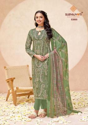  Suryajyoti naisha vol 53 Mumbai garment market