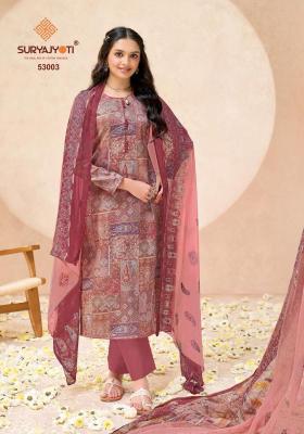  Suryajyoti naisha vol 53 Mumbai garment market