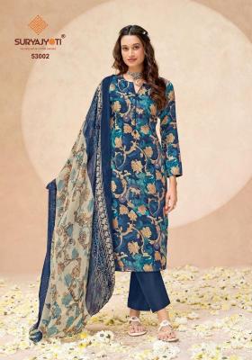  Suryajyoti naisha vol 53 Mumbai garment market
