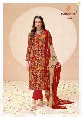  Suryajyoti naisha vol 53 Mumbai garment market