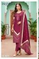 Alok suit ishmita Wholesale dress materials in Kerala