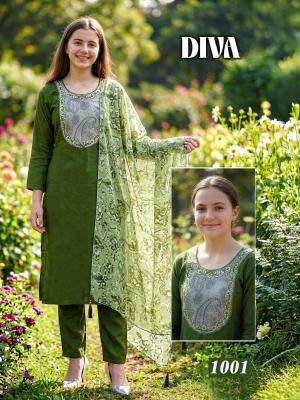 Desi kudi diva Kurti manufacturers in Kerala