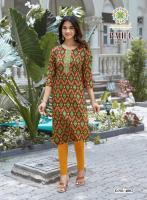  Passion tree pahel vol-4 Kurti wholesale market in Mumbai