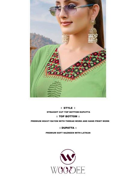 Woodee noor wholesale market in Trivandrum