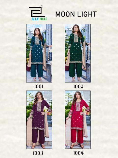 Blue hills moon Wholesale clothing market in Chhattisgarh