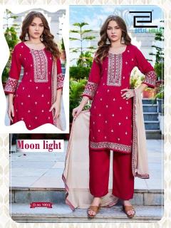 Blue hills moon Wholesale clothing market in Chhattisgarh