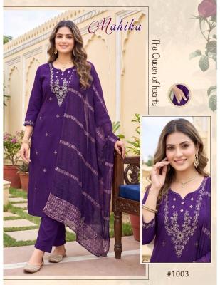 Desi kudi mahika Wholesale clothing market in Maharashtra