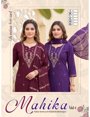 Desi kudi mahika Wholesale clothing market in Maharashtra