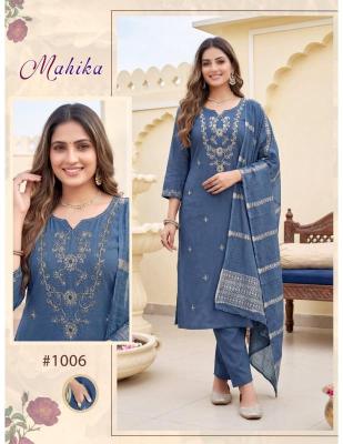 Desi kudi mahika Wholesale clothing market in Maharashtra