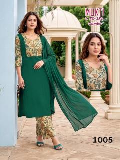 Desi kudi mukti  Wholesale ethnic wear market in Manipur