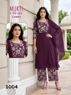 Desi kudi mukti  Wholesale ethnic wear market in Manipur