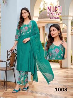 Desi kudi mukti  Wholesale ethnic wear market in Manipur