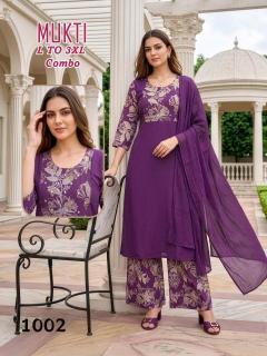 Desi kudi mukti  Wholesale ethnic wear market in Manipur