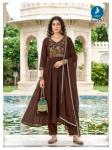 Kaya pears Bulk kurtis shopping in Rajasthan